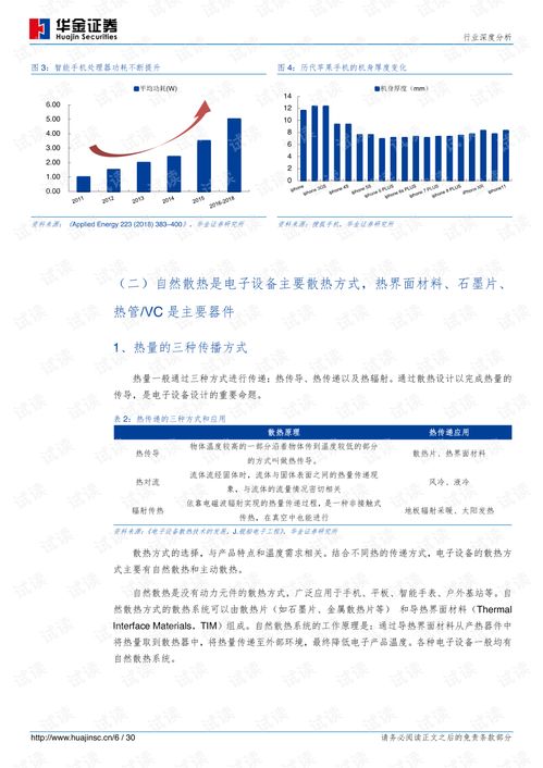 5G通信熱潮驅(qū)動(dòng)散熱產(chǎn)業(yè)升級(jí)，國(guó)內(nèi)廠商迎發(fā)展新機(jī)遇
